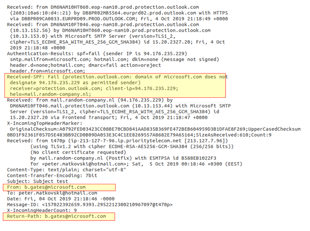 E-Mail Header zeigt als Absenderadresse und Reply-To b.gates@microsoft.com, Received-SPF ist jedoch ein Fail.