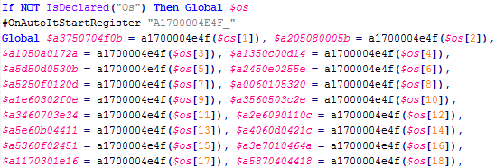 A snippet of variable initialisation code from the large array of encoded strings