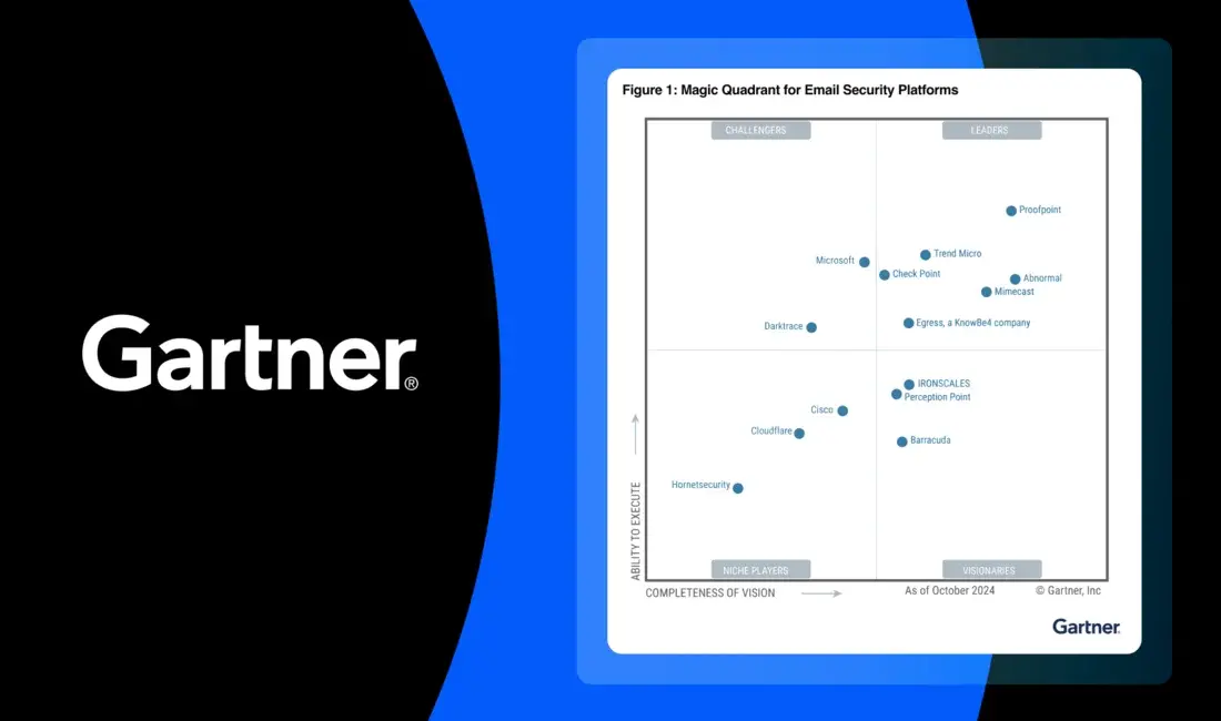 Proof_GartnerMagicQuadrant_03122025