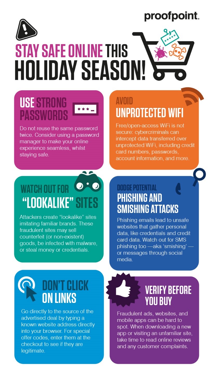 Five Holiday Scams to Avoid and Safety Tips (Infographic) Cloudmark EN