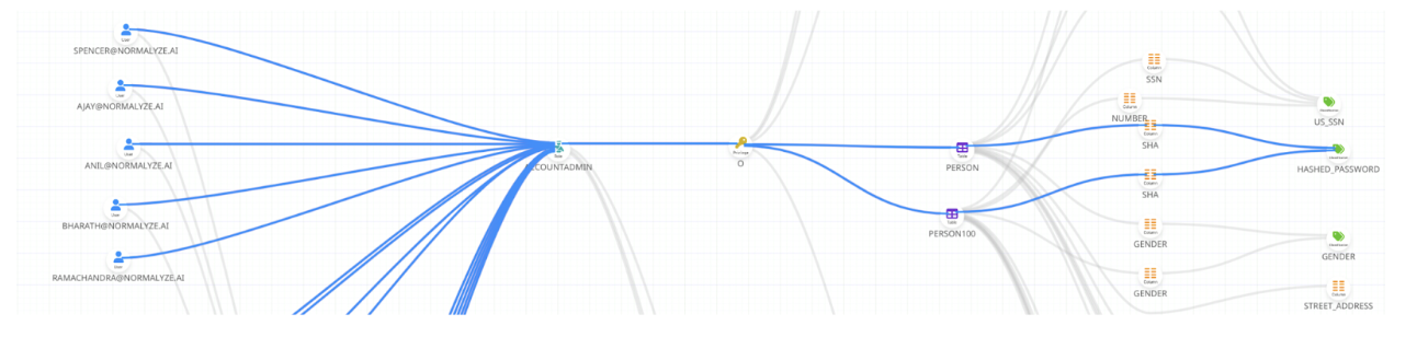 Captura de pantalla 2024-04-01 a la(s) 11.51.11 a.m.