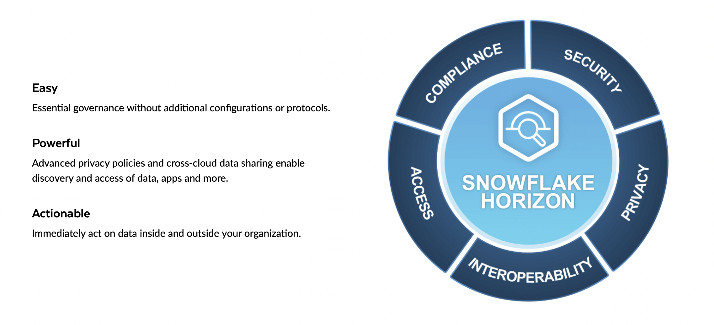 Screen Shot 2024-04-01 at 12.52.24 PM