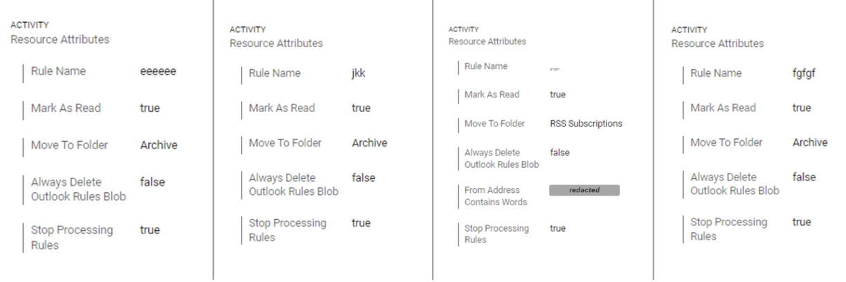 Example of obfuscation mailbox rules created by attackers
