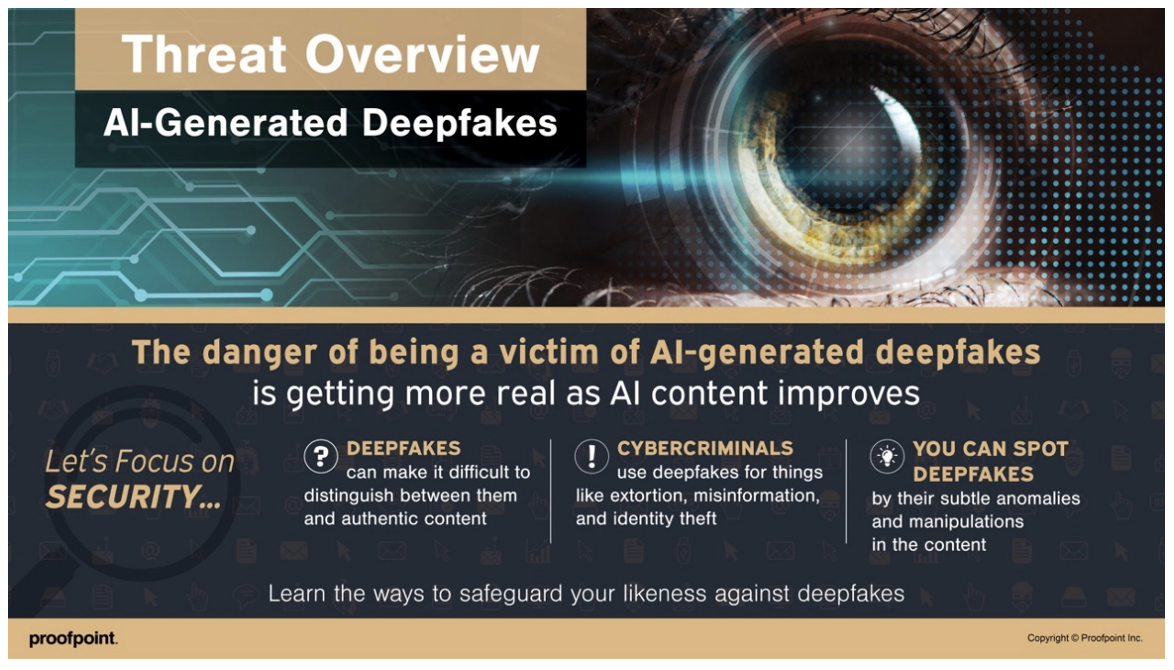 The danger of being a victim of AI-generated deepfakes