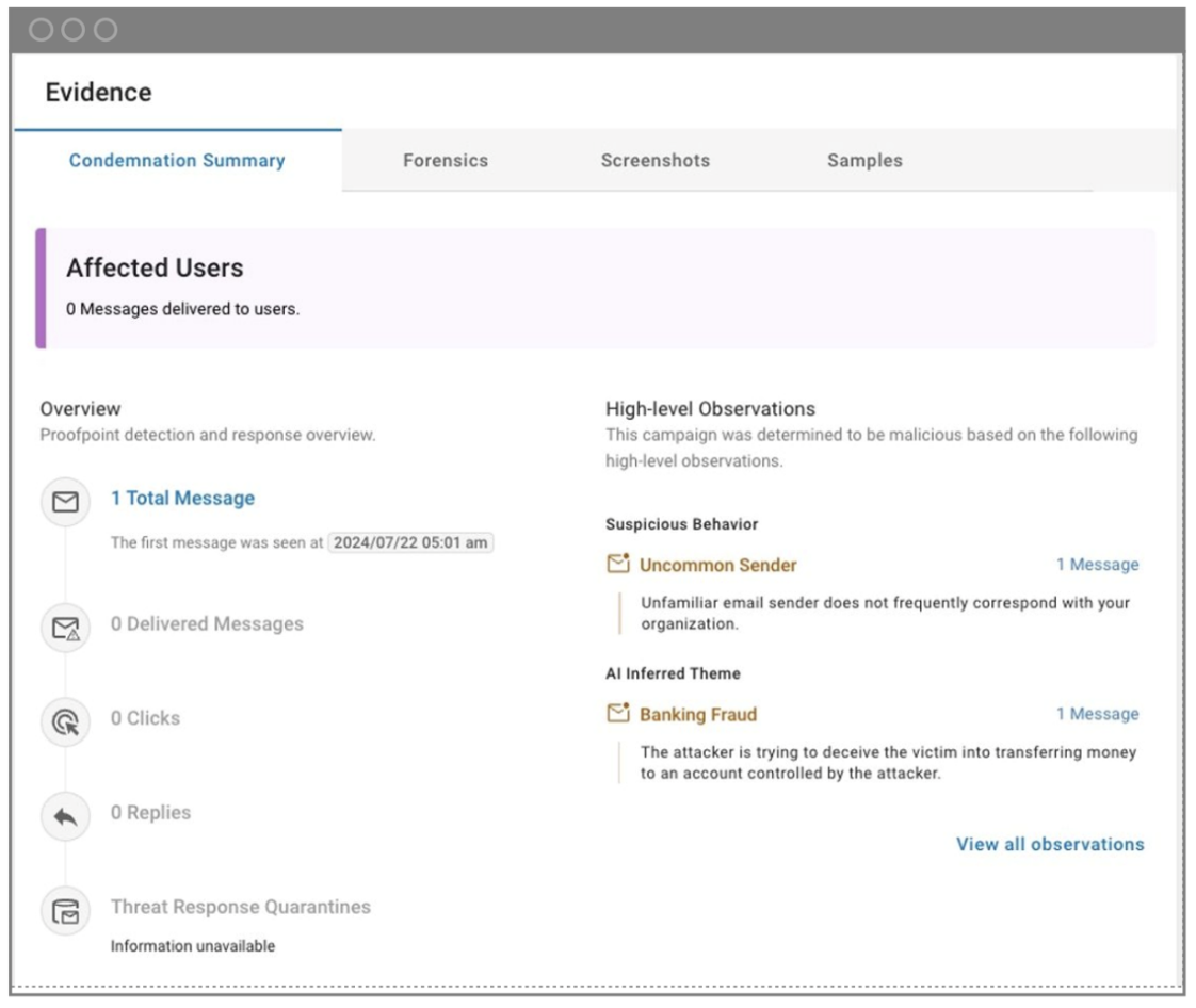 Proofpoint’s TAP dashboard highlighting malicious indicators.