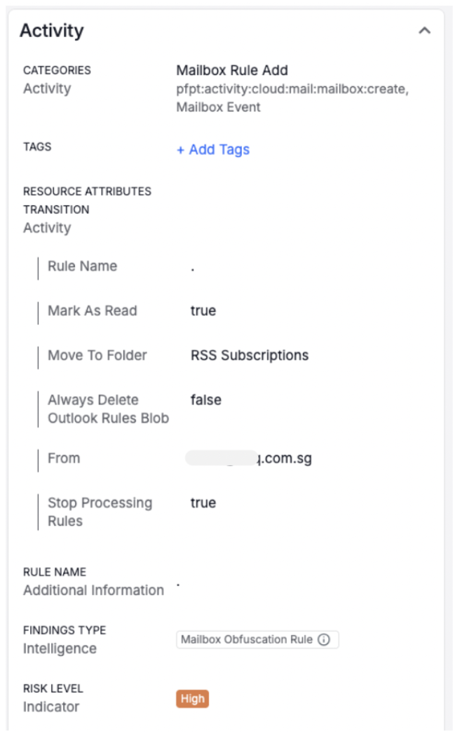 Proofpoint Prime Threat Protection identifies a mailbox rule ‘.’ was added.