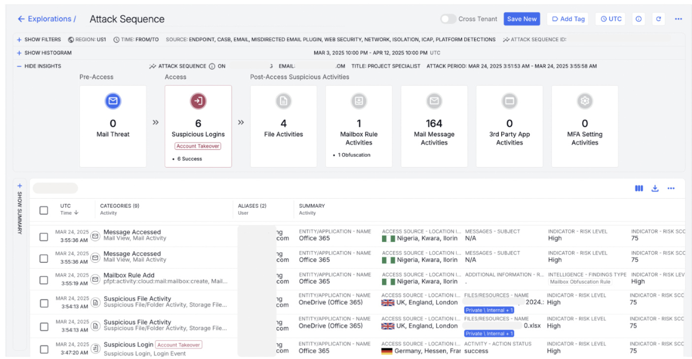 Prime Threat Protection reports ATO and post-ATO sequence.