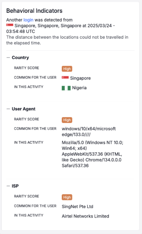 Proofpoint Prime Threat Protection identifies logins from Singapore and Nigeria in a short time span as well as access from unusual locations and devices.