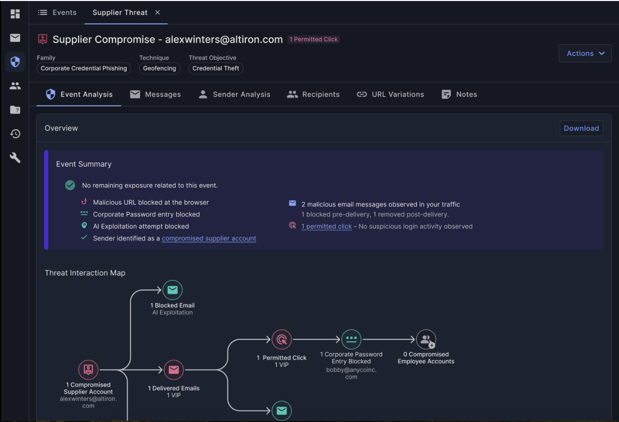 Threat Interaction Map accelerates threat response by visualizing interactions across multiple channels and groups.