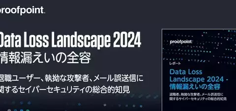 Data Loss Landscape 2024